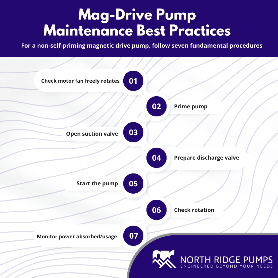 Mag-Drive Pump Maintenance Best Practices